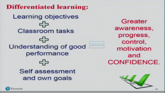 Clare Walsh - Differentiated learning